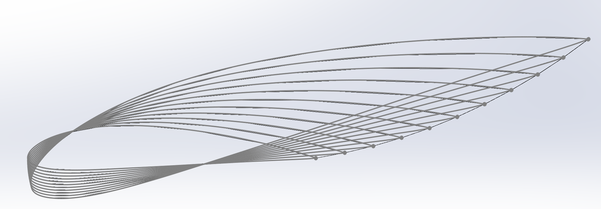 Turbine Cross Sections